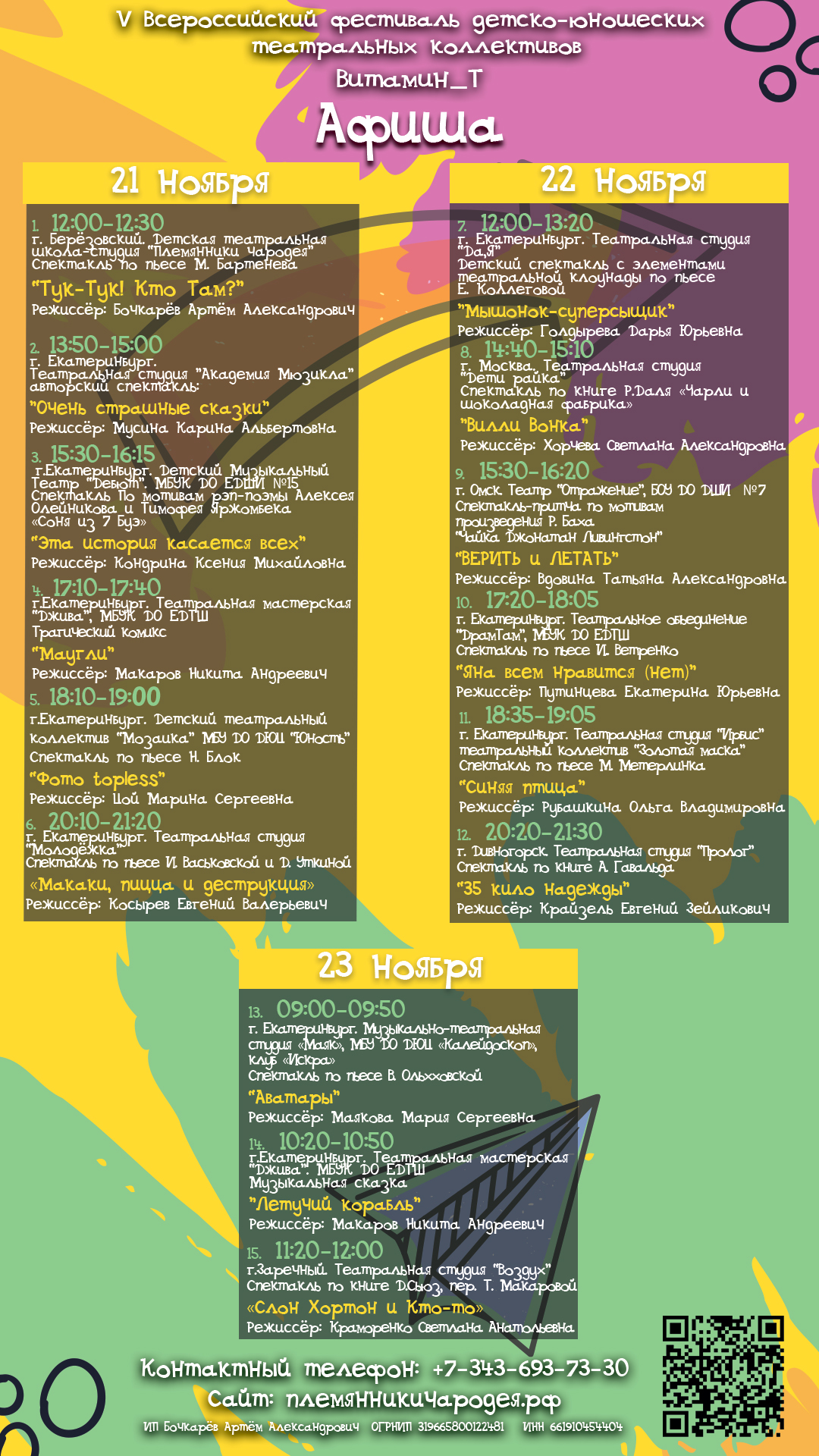 Детский театральный фестиваль